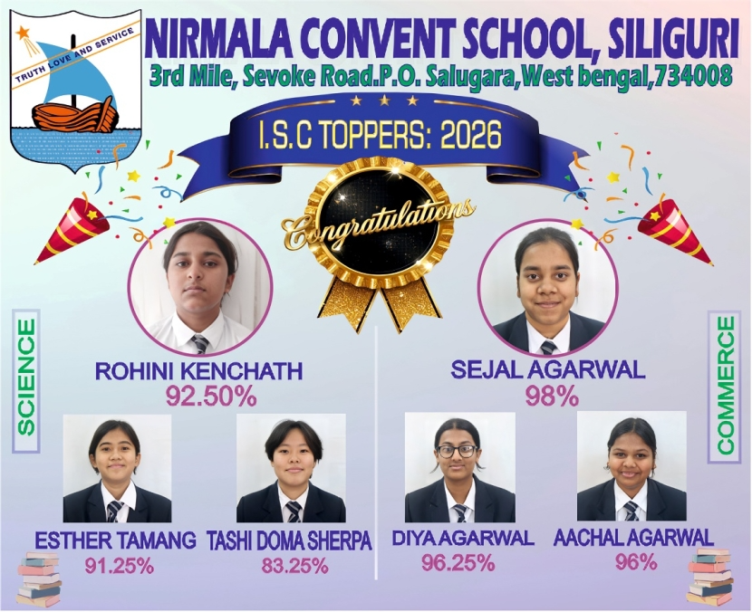 ISC 2025-26 Result